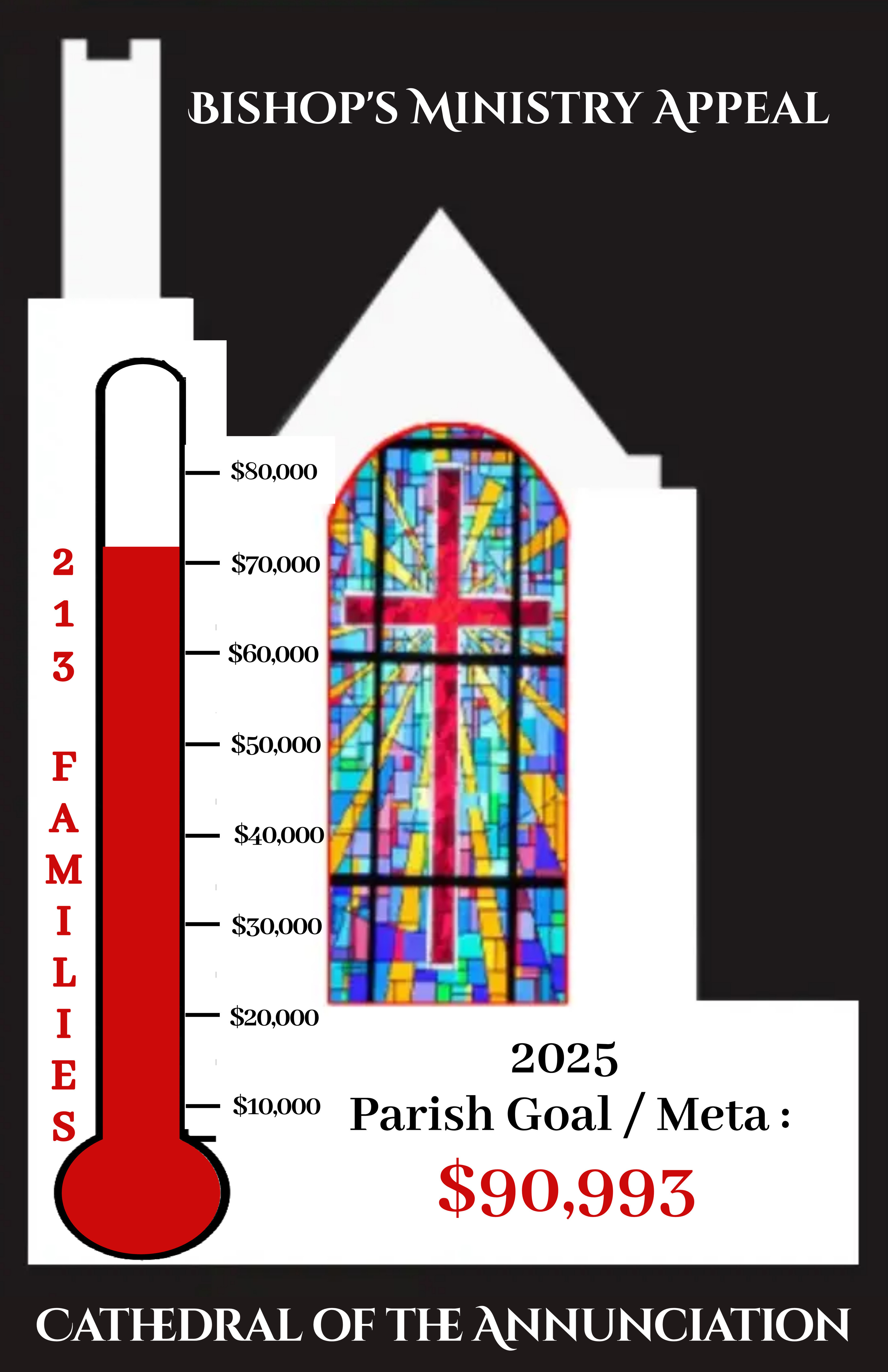 Bma Thermometer 2024 11 10