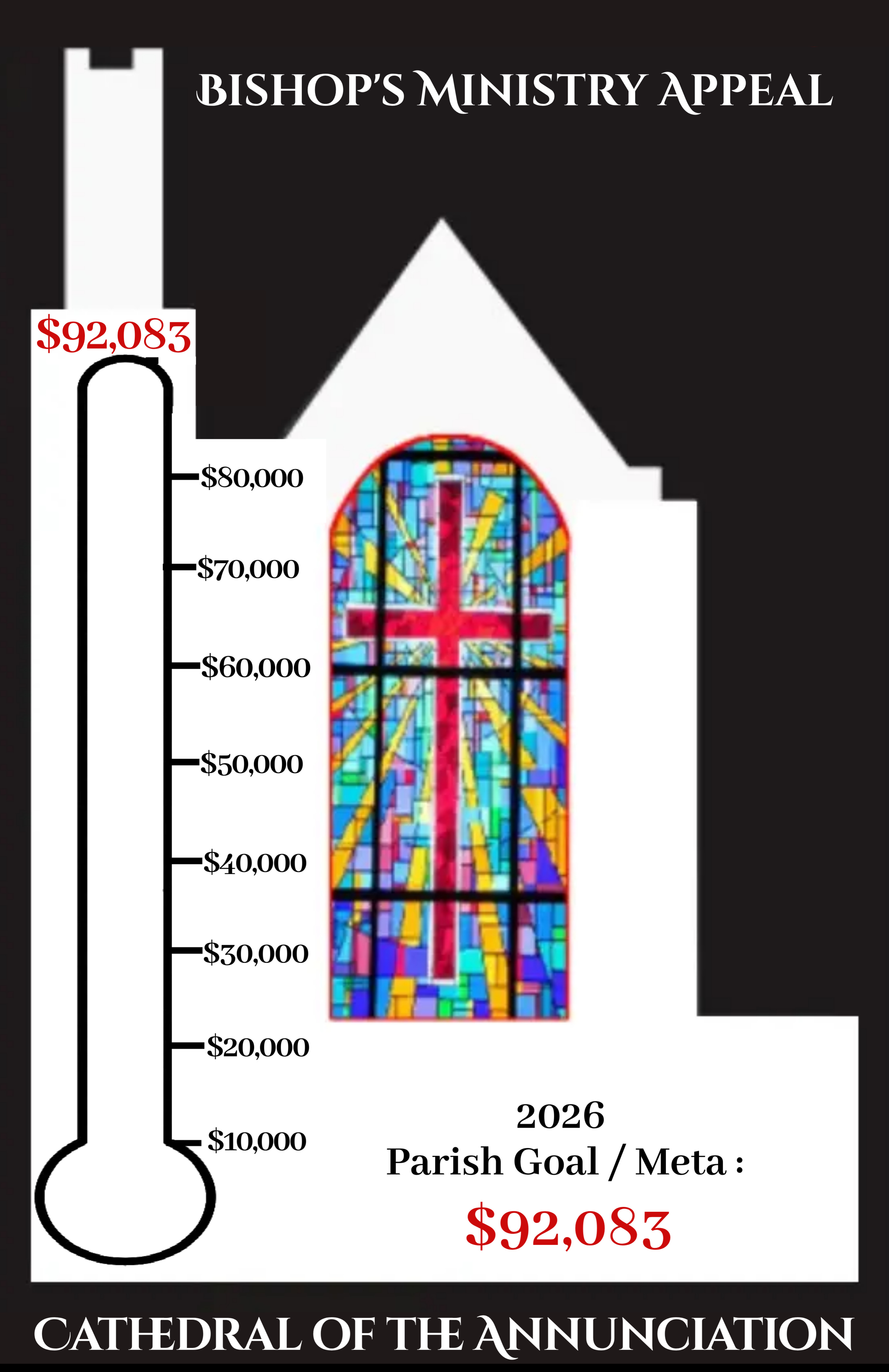 Bma Thermometer 2026