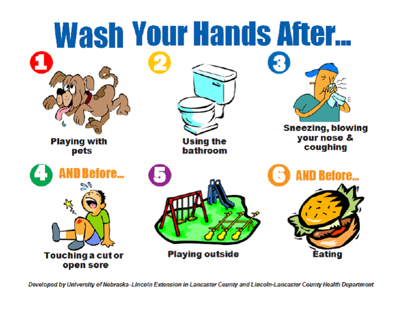 Hand Washing Poster