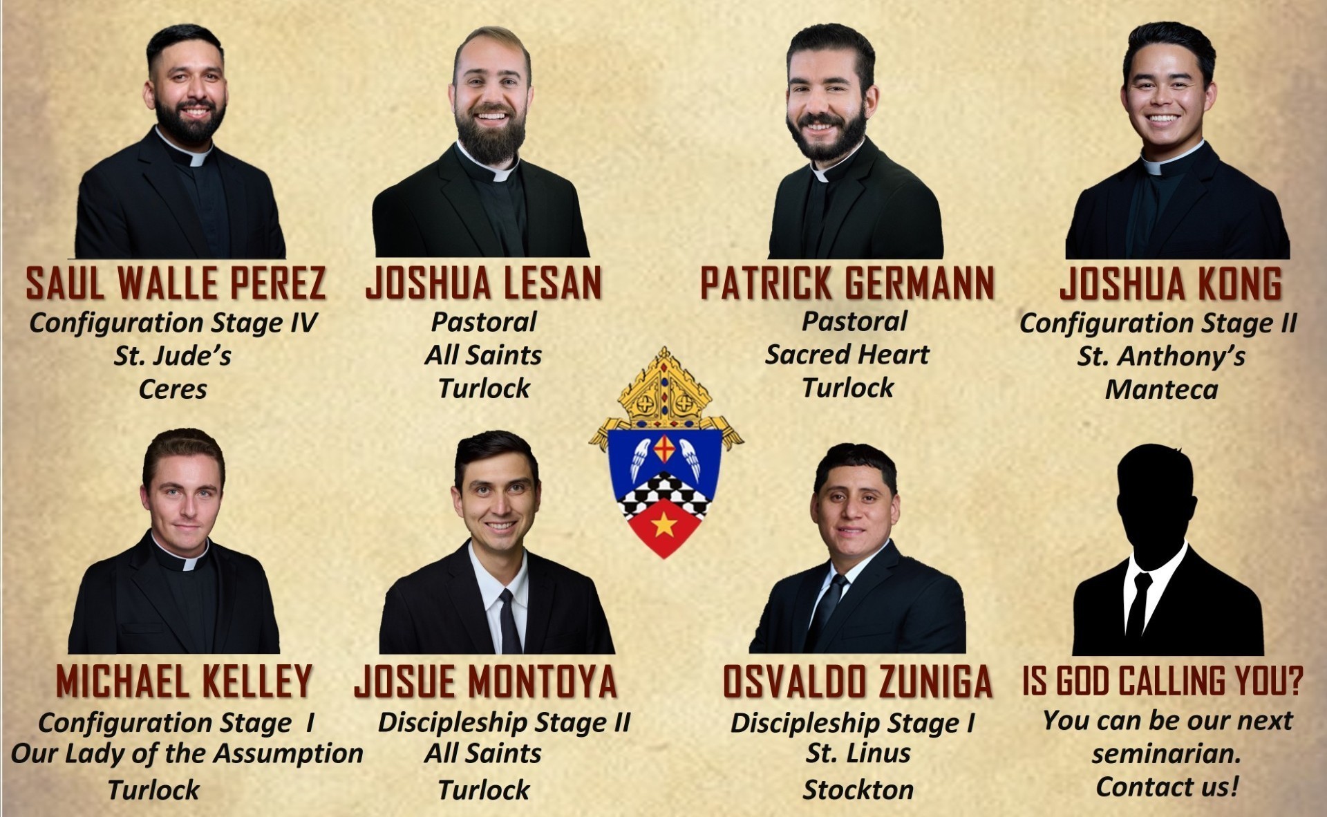 Seminarians 2025 2